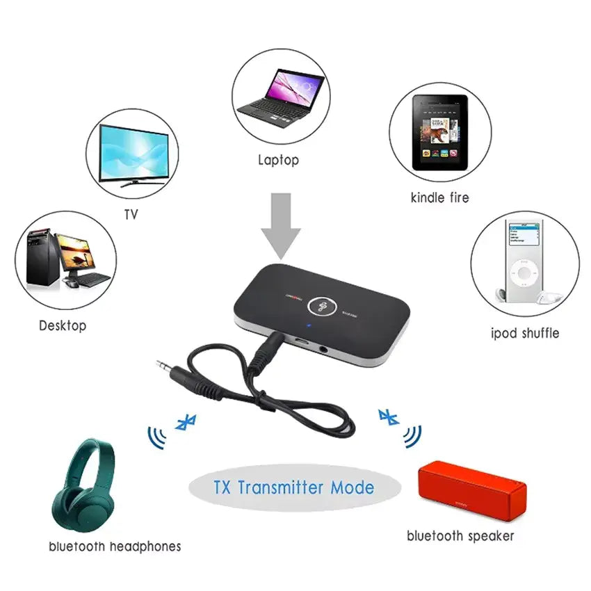 Speedx Wireless 2-in-1 B6 Audio Receiver And Transmitter (C)